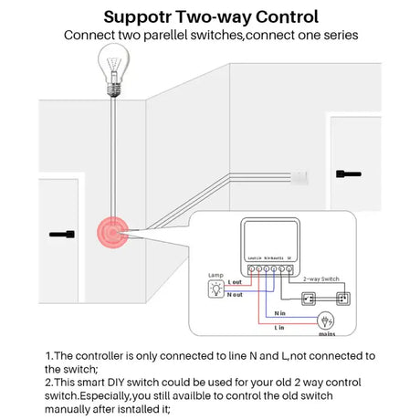 A diagram of a light switch with the switch on