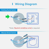 Wiring diagram for a light switch