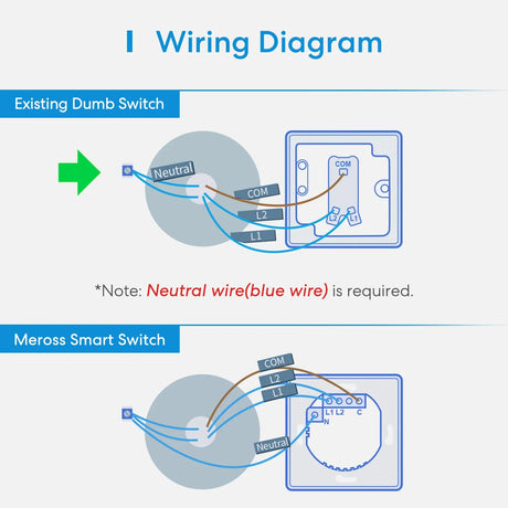 wiring diagram for a light switch