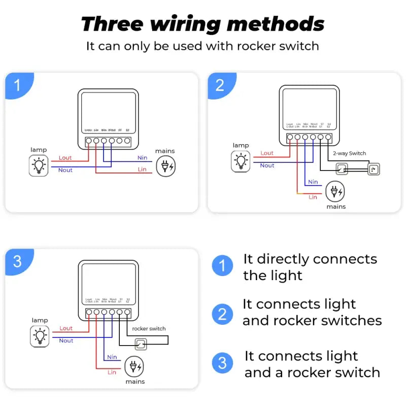 Wiring diagram for a light switch