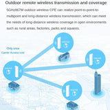 a diagram showing the location of the internet network