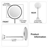 a diagram showing the different parts of a mirror