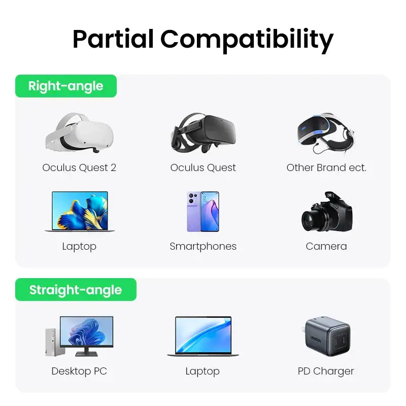 a diagram of the different parts of a virtual reality device