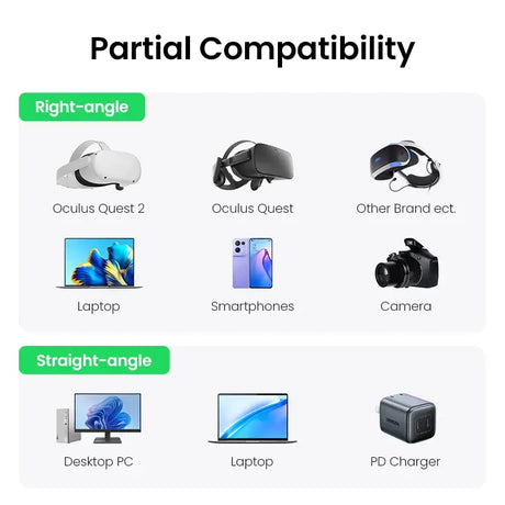 A diagram of the different parts of a virtual reality device