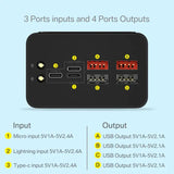 A diagram of the ports and ports of a usb
