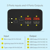 a diagram of the ports and ports of a usb