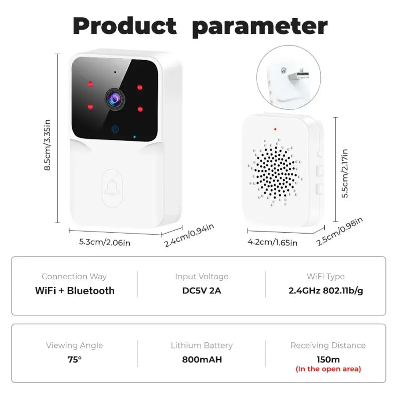 a diagram of the product features of the wireless camera