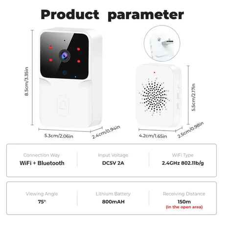 A diagram of the product features of the wireless camera