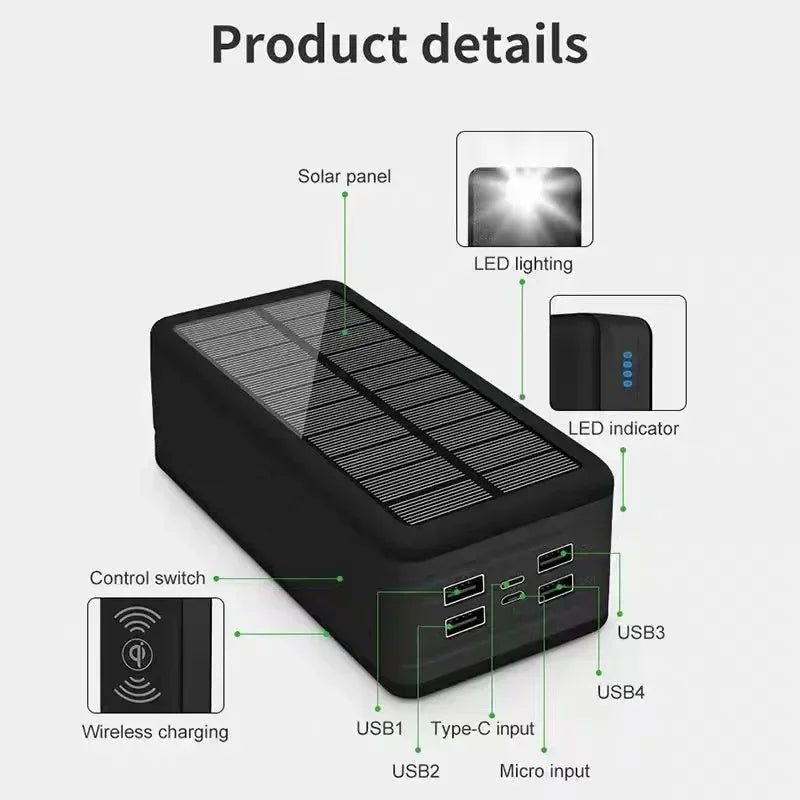 a diagram of the product