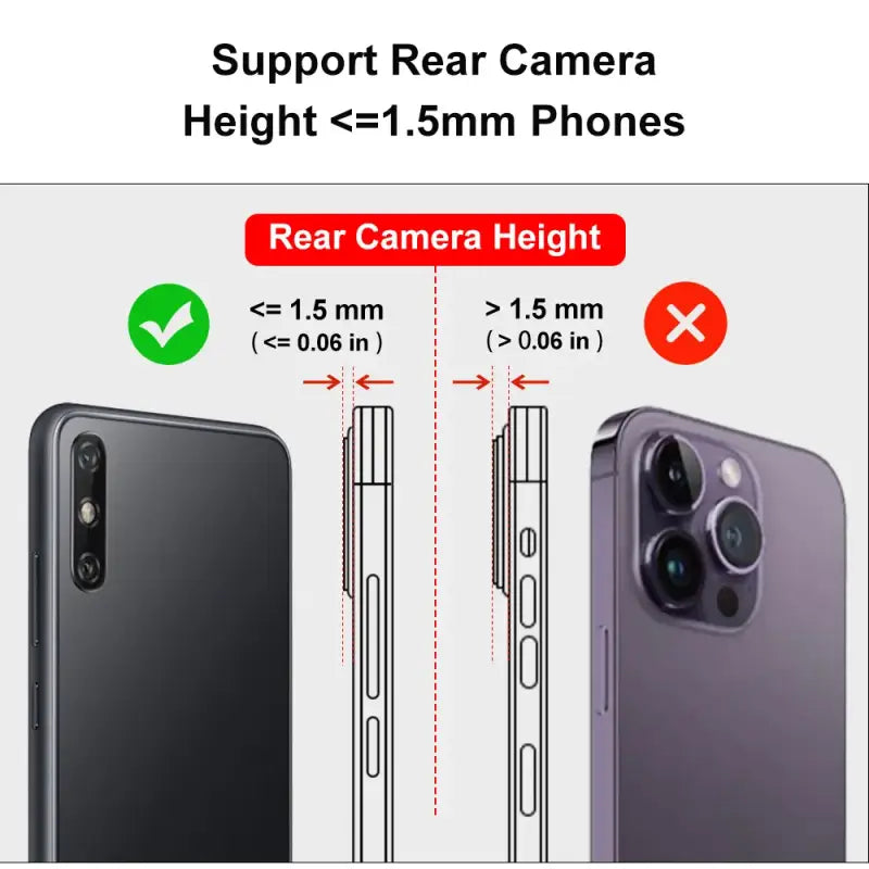 a diagram of the rear camera and rear camera of a phone