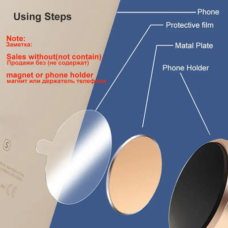 a diagram of the different parts of a smartphone