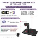 a diagram showing the features of the charging station