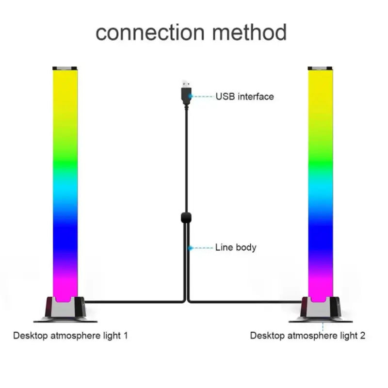the diagram shows the different colors of the leds