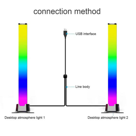 The diagram shows the different colors of the leds