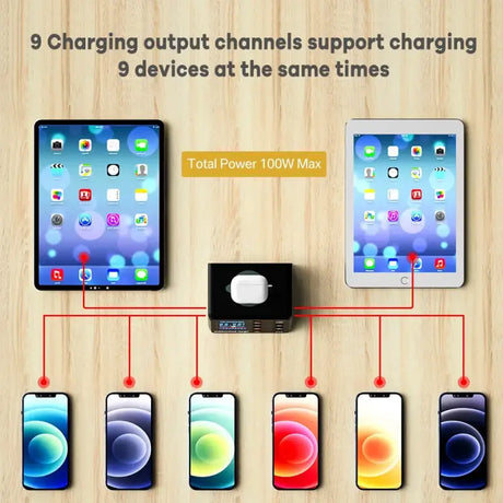 The diagram shows how the device is connected to the device