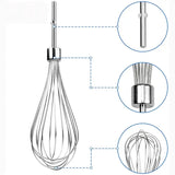 the diagram shows the different parts of a light bulb