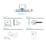 the diagram shows the different types of the home security system