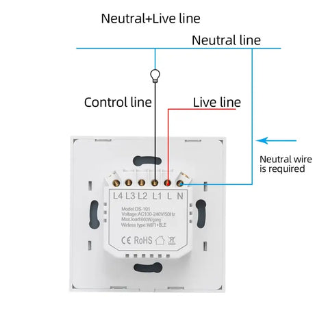 A wiring diagram of a single pole switch