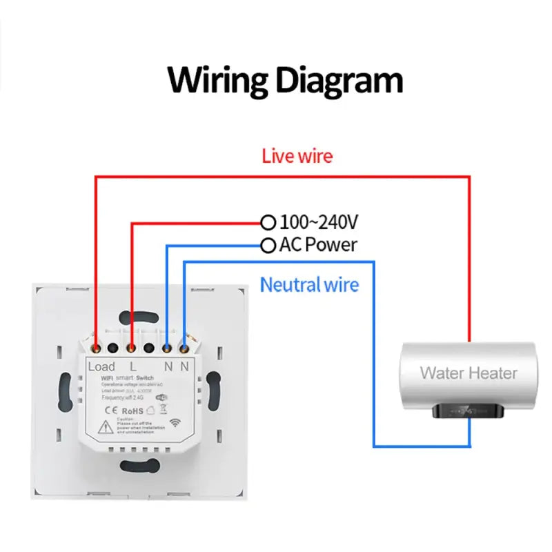 wiring diagram for a single pole switch