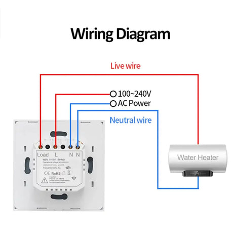 Wiring diagram for a single pole switch