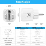 a diagram of the specifications of a power adapter for the apple ipad