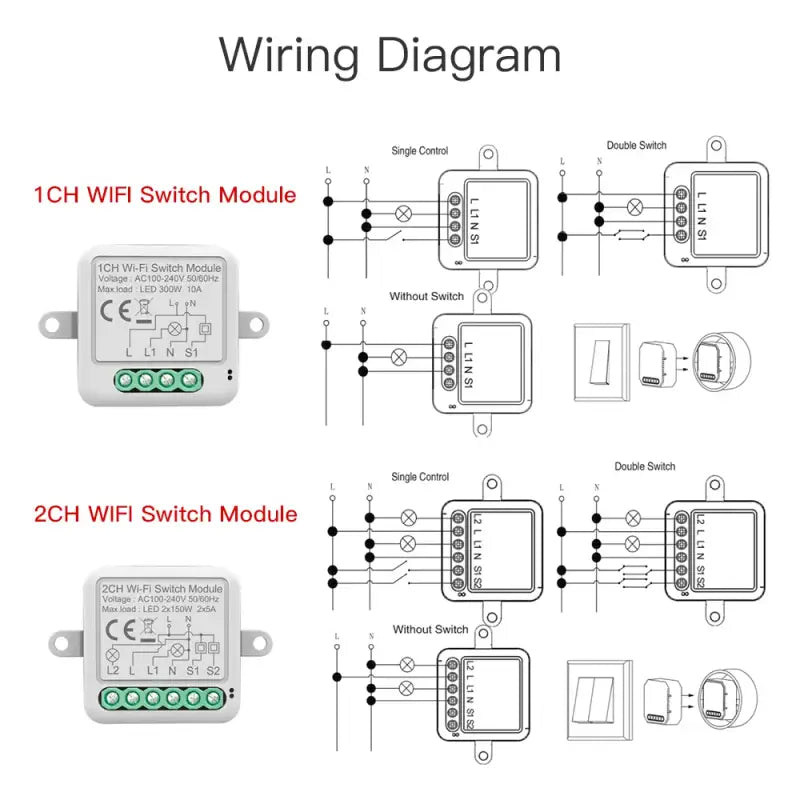 wiring diagram for the switch switch