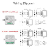 wiring diagram for the switch switch