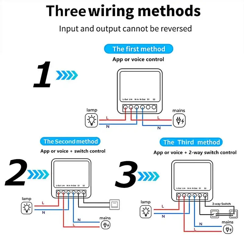 A diagram of the three way switch