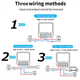 A diagram of the three way switch