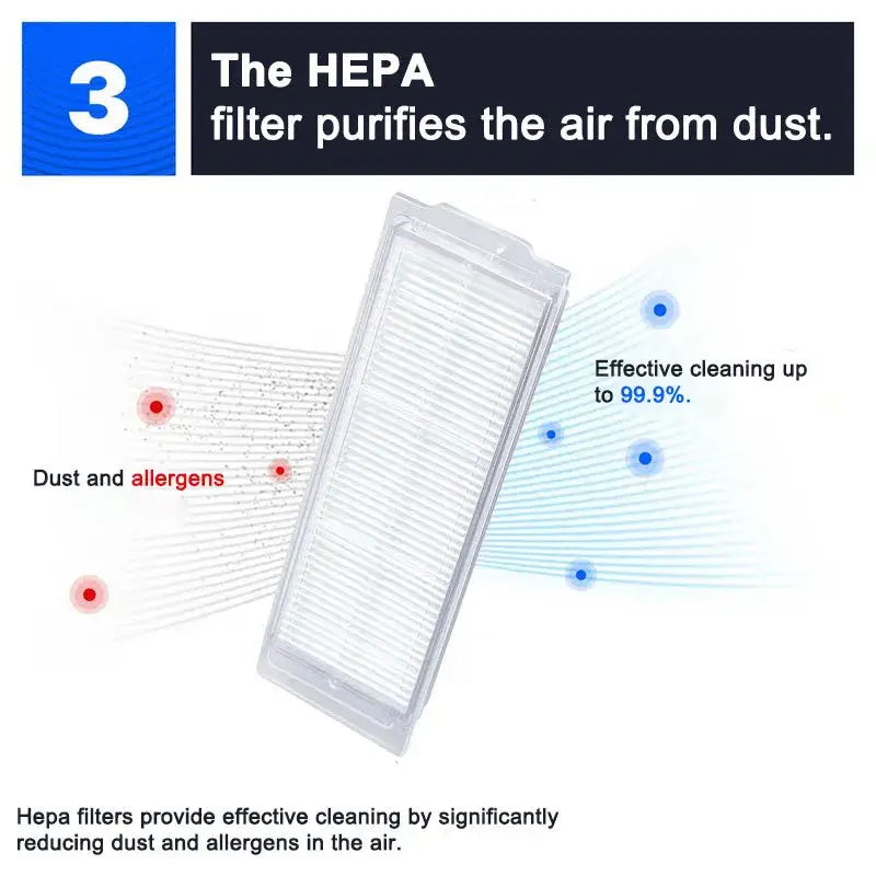 a diagram showing the different types of air pus