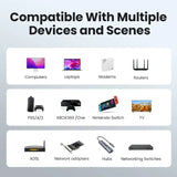 A diagram showing the different types of the device