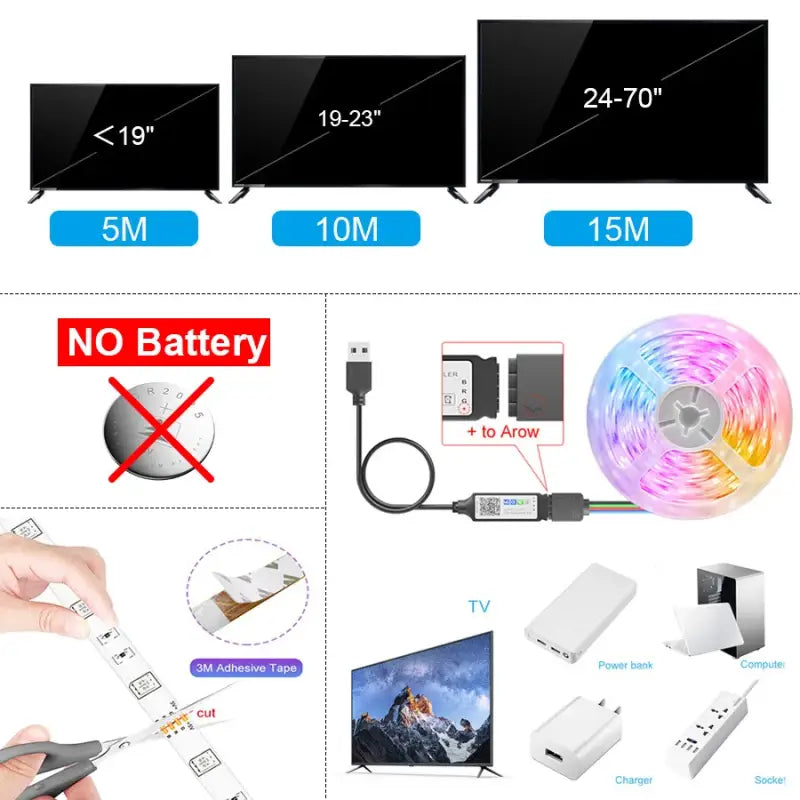 a diagram showing the different types of the usb cable