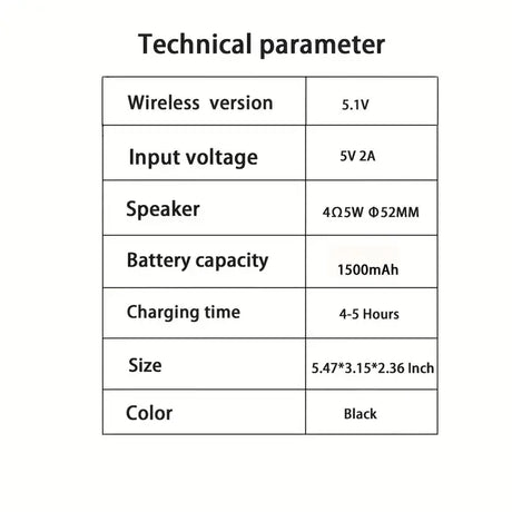 A diagram showing the different types of the wireless devices