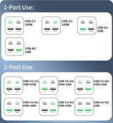 Diagram showing USB port configurations and power outputs for single and dual port usage scenarios.