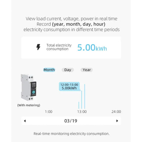 A diagram showing the voltage and currents of a single pole