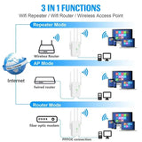 A diagram of a wifi router and a router modem