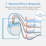 a diagram of a wire with the words ner wire