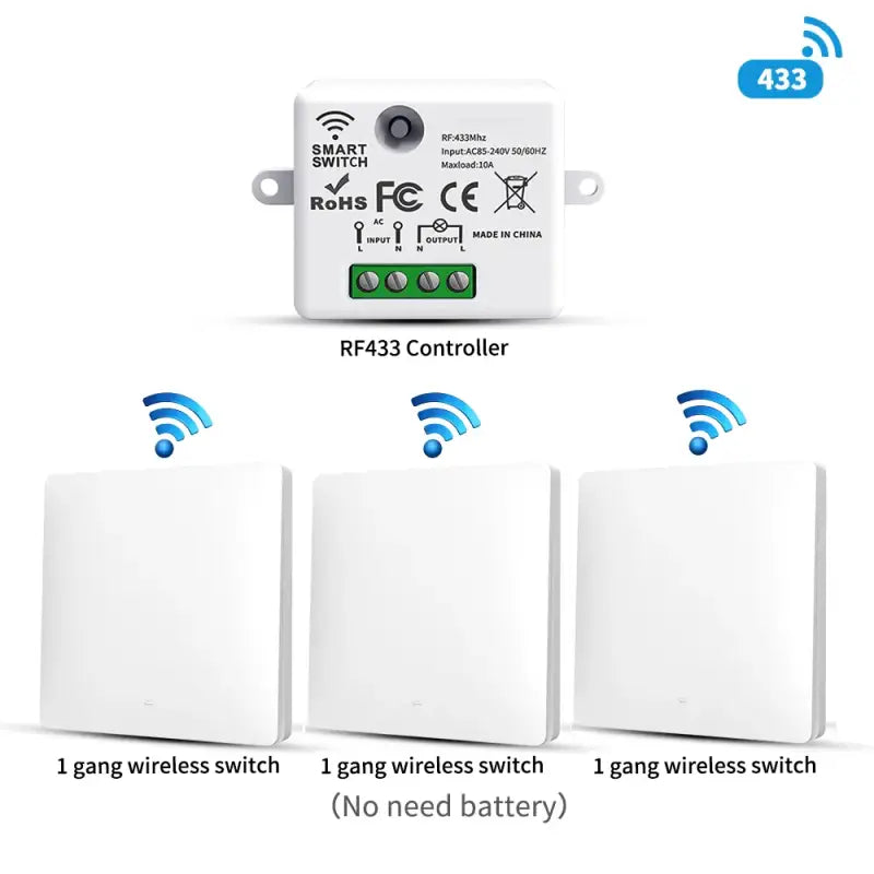 A diagram of the wireless rfp3 controller and three different wifi