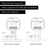 Wiring diagrams for a smart curtain module.