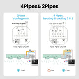 Diagrams of two-pipe and four-pipe heating and cooling systems.