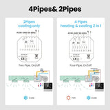 Wiring diagrams for two-pipe and four-pipe HVAC systems.