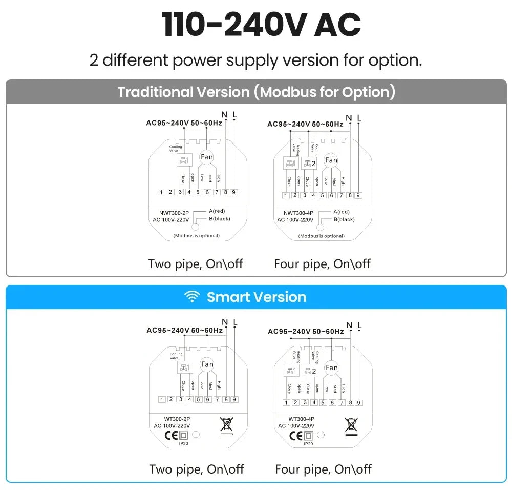 Wiring diagrams for two versions of a thermostat.