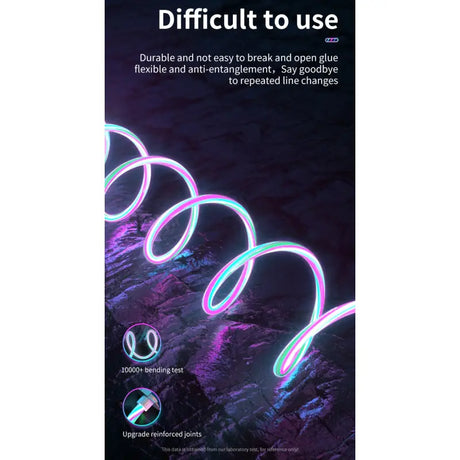 a poster with the words difficult to use