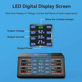 the digital display screen is shown with the text,’digital display screen ’