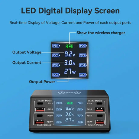 the digital display screen is shown with the text,’digital display screen ’