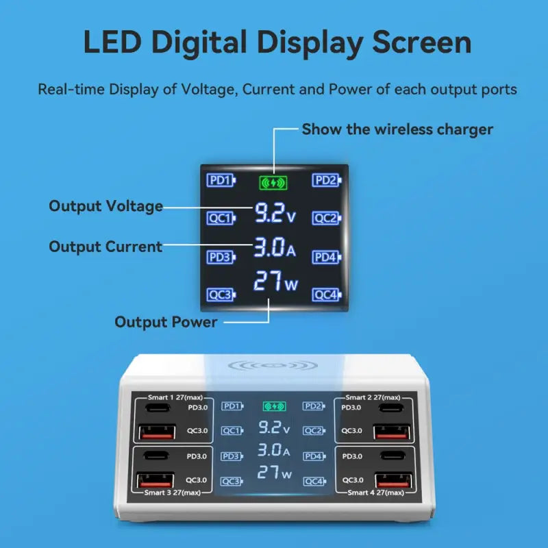 the digital display screen is shown with the text,’digital display screen ’