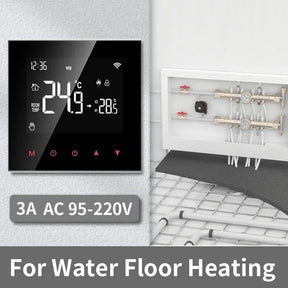 Digital thermostat for water floor heating.