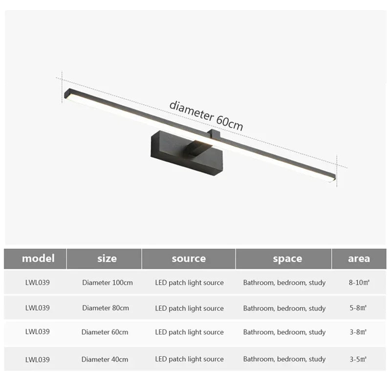 the dimensions of the led strip light