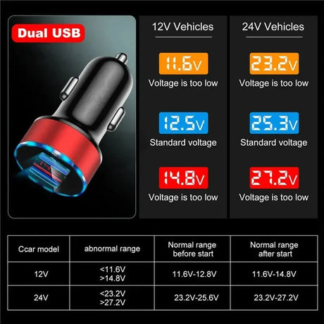 dual usb car charger