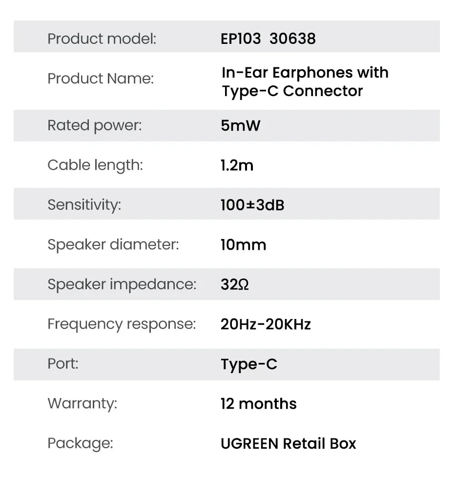 In-ear earphones specifications.